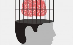 创意思维设计图，创意思维设计图片