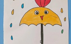 雨伞设计创意如何突破传统思维？