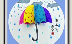 伞的创意联想，图片里藏着多少惊喜？