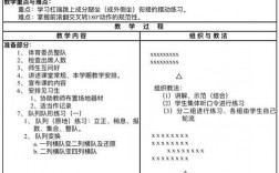 小学技巧体操教案，小学技巧体操教案设计