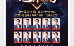 创意之星海报图片有哪些创意亮点？