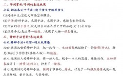 高中阅读理解答题技巧有哪些？
