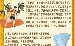 应急创意科普专栏，如何用非常规脑洞破解突发危机？