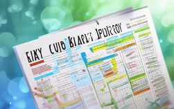 2025高考生物冲刺，这些技巧能提分吗？