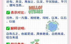 PPT讲解如何更吸引人？