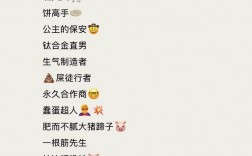 老公备注怎么创意才不腻？