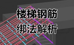 绑钢筋技巧高中有哪些关键要点？