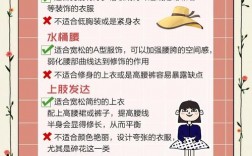 着装技巧，着装技巧之关键在于要有章可循要学会穿法遵守穿法