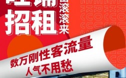 创意招租广告，如何吸引优质租客？