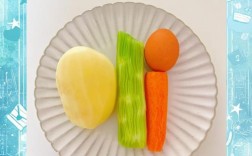 儿童创意早餐怎么做？30字图片做法大全来啦！