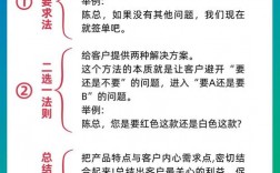 销售技巧成功公式是什么？