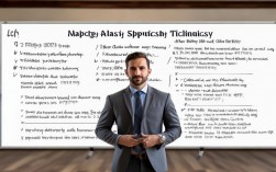 2025年最新演讲案例分析技巧有哪些？