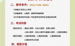 咨询师面试技巧，咨询师面试技巧有哪些