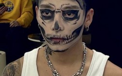 男士创意妆，如何打破性别界限？