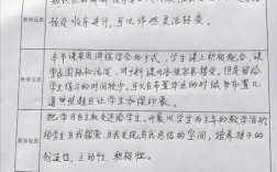 技巧运用及反思，技巧课后反思