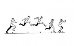 助跑跳远的技巧