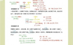 分数运算技巧有哪些？视频怎么学？