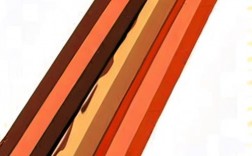 火柴创意摄影，如何拍出独特视觉？