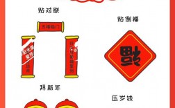 创意手抄报简笔画有哪些？