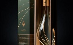 酒瓶设计创意图片，如何获取最新灵感？