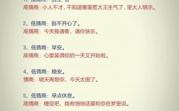 跟别人聊天技巧