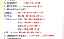 算术解题技巧有哪些？方法如何用？