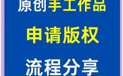 创意版权，创意版权如何申请