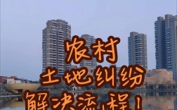 土地纠纷处理有哪些实用技巧？