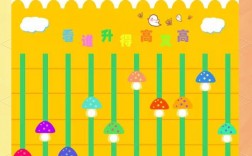 幼儿园评比栏墙饰如何创意设计？