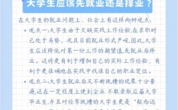 三位一体无领导，如何高效讨论拿高分？