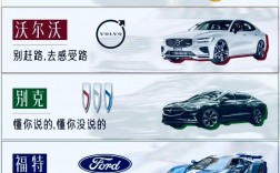 猜创意广告，猜广告词