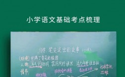 六年级写作技巧