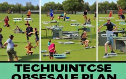 技巧障碍跑教案，如何突破教学难点提升学生协调性？