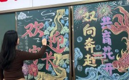 如何设计创意满满的家校沟通黑板报？