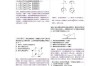 高考物理选择题有哪些高效答题技巧？