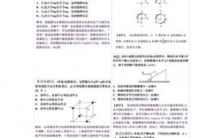 高考物理选择题有哪些高效答题技巧？