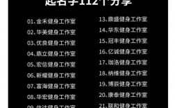 健身房有创意的名字