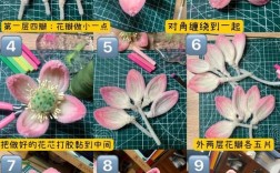 花儿朵朵技术技巧