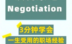 谈判的入题技巧，谈判的入题技巧有哪些