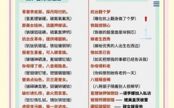 化学无耻得分技巧真有效？还是化学太无聊？