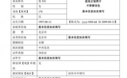 银行网申简历怎么填更易过？