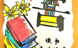 书的创意海报，书的创意海报怎么画