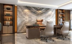 老板创意办公室，如何激发员工灵感？