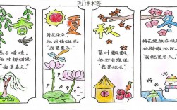 创意汉字画如何演绎春夏秋冬？