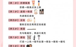 化妆技巧引导语