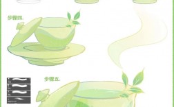 茶杯创意联想画怎么画？