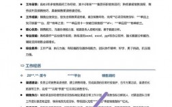 置业顾问应聘技巧，置业顾问应聘技巧和方法