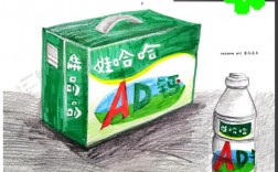 娃哈哈创意手绘