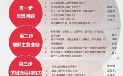 业务扩展有哪些实用技巧？