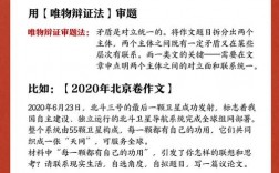 高中 作文拟题技巧